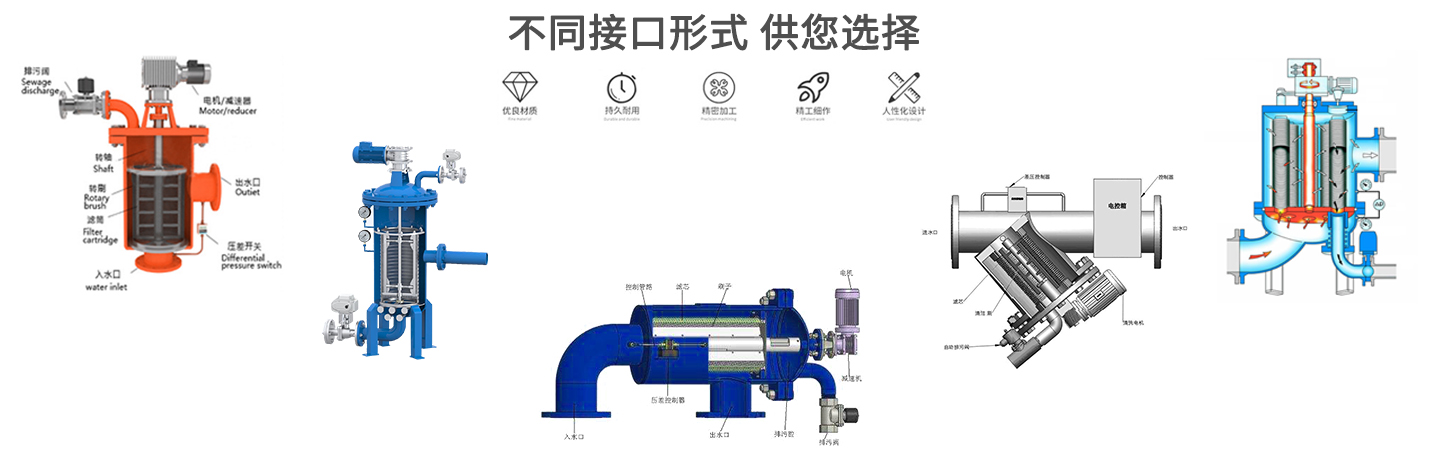 高壓除磷水自清洗過濾器