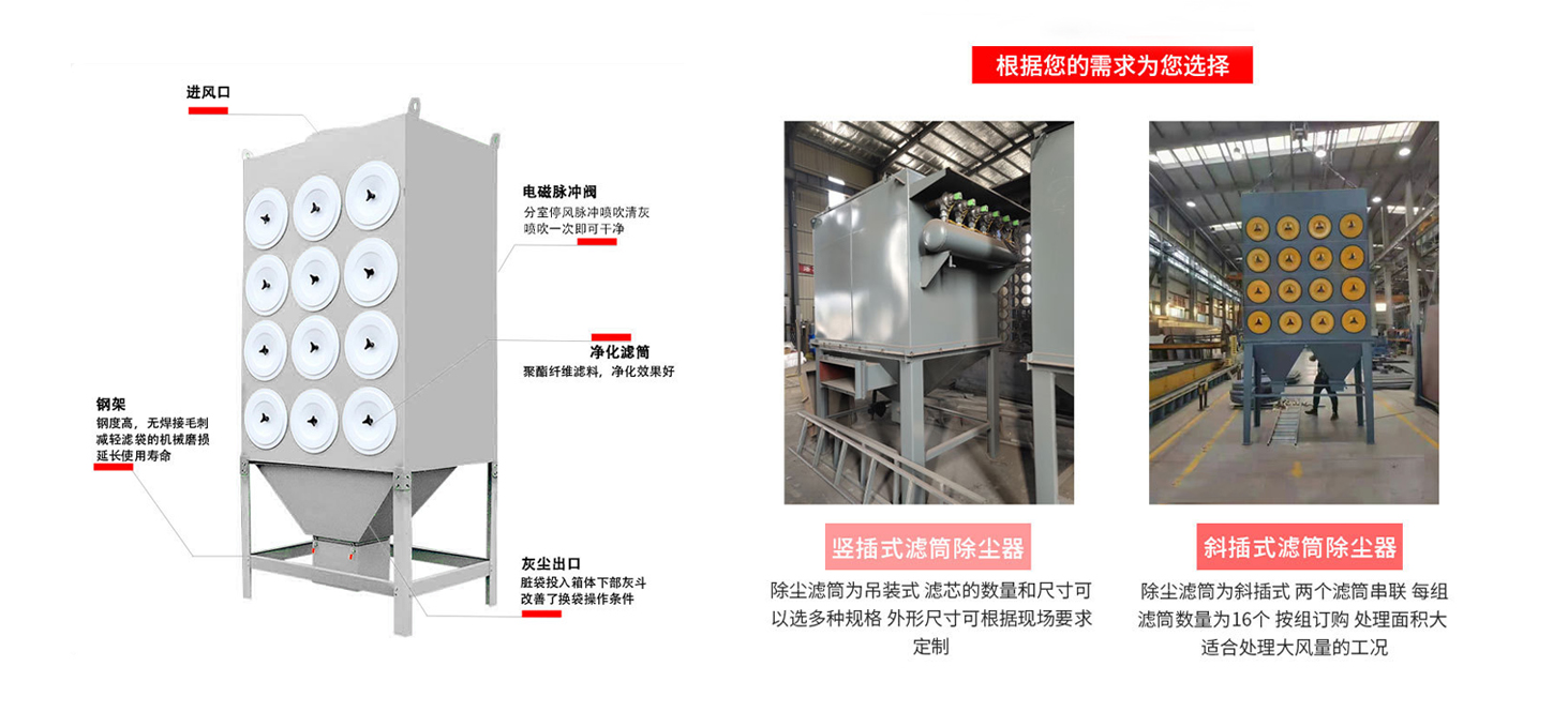 車間打磨拋光濾筒除塵過(guò)濾器